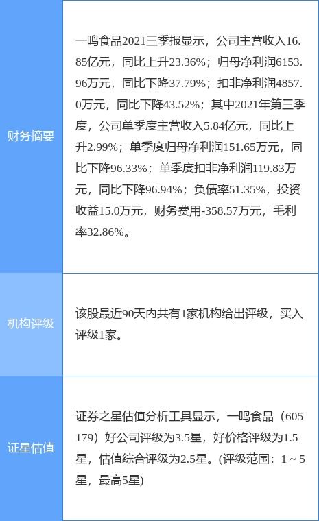 一鳴食品子公司擬投建牧場，加速布局上游產業鏈與食品互聯網銷售